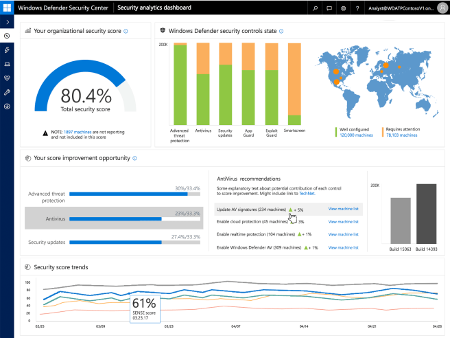 windows-defender-atp-security-analytics.png