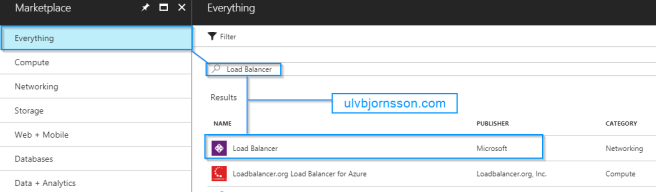 Azure Load Balancer in the Marketplace