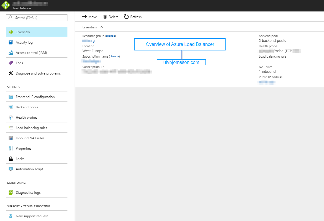 Creating a Load Balancer in the Microsoft Cloud: Azure – Ulv Bjørnsson
