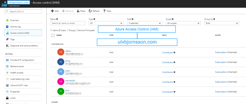 Azure Access Control (IAM)