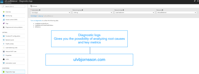 loadbalancer diagnostics