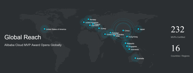 aliglobalreach.PNG