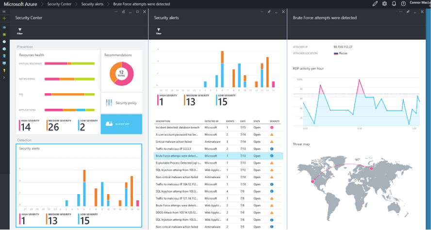 azure-security-center-and-fortinet-integrated-threat-management-solution-for-cloud-workloads-201