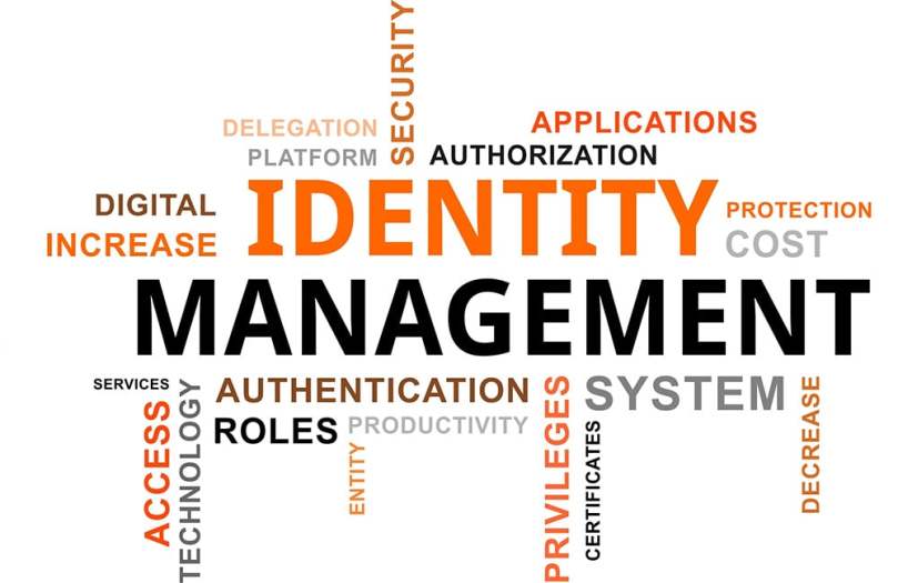 IMI-ID-Management