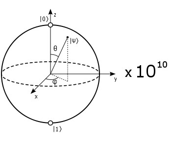 qubits-2011-01-21-2
